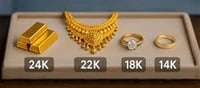 Gold: Is gold also available in yellow, black, and green? What is gold carat?